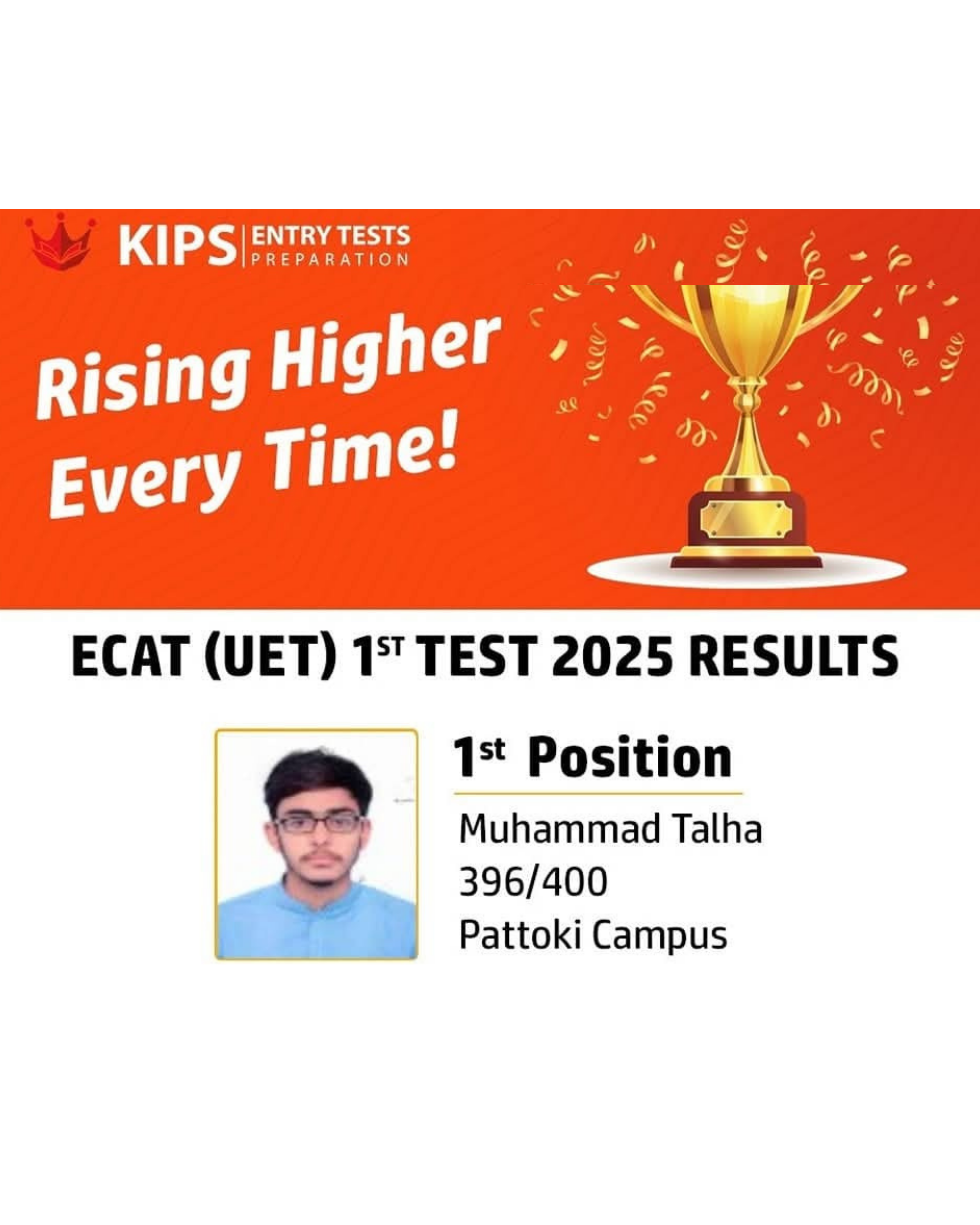 ECAT Results 2025
