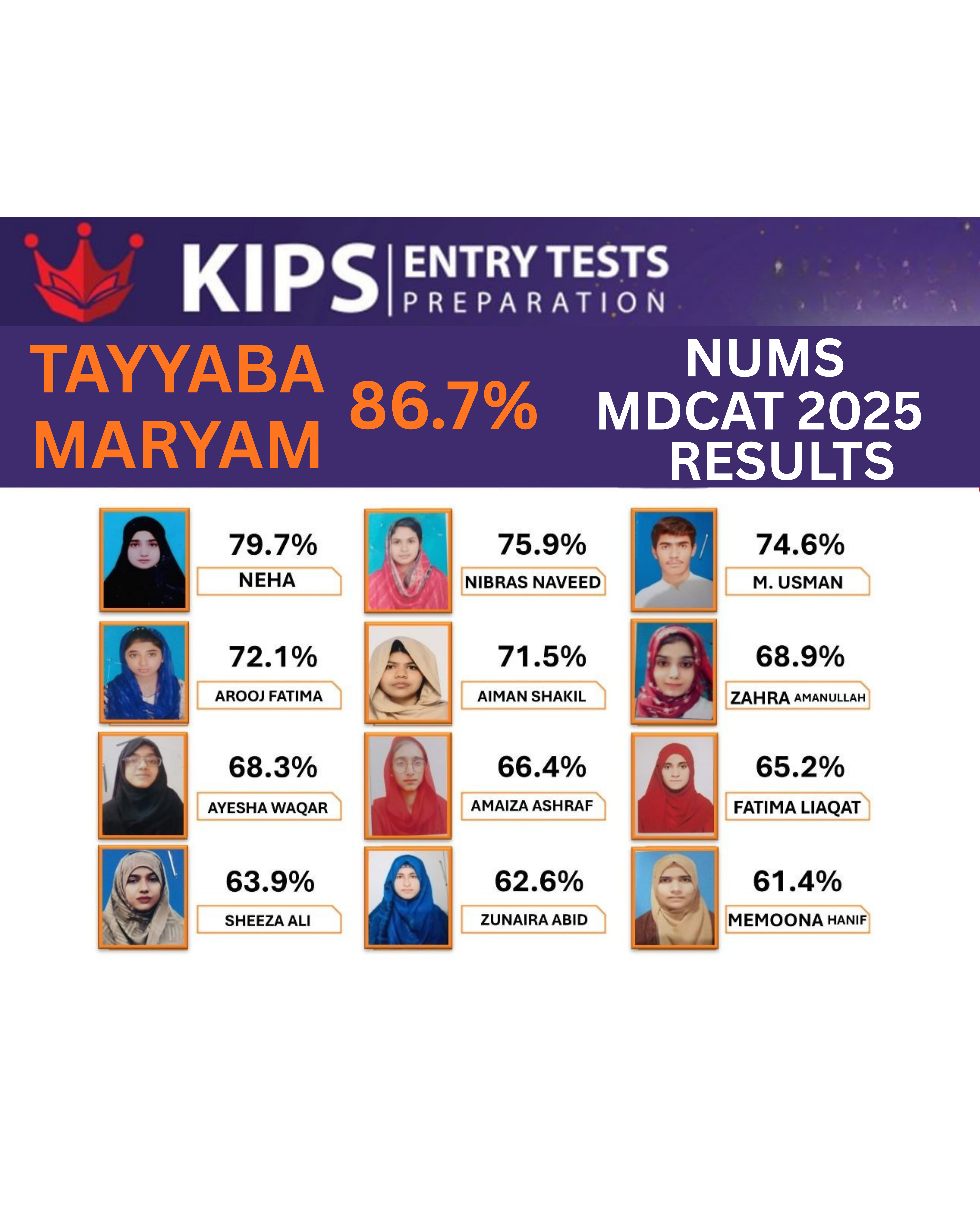 NUMS MDCAT 2025