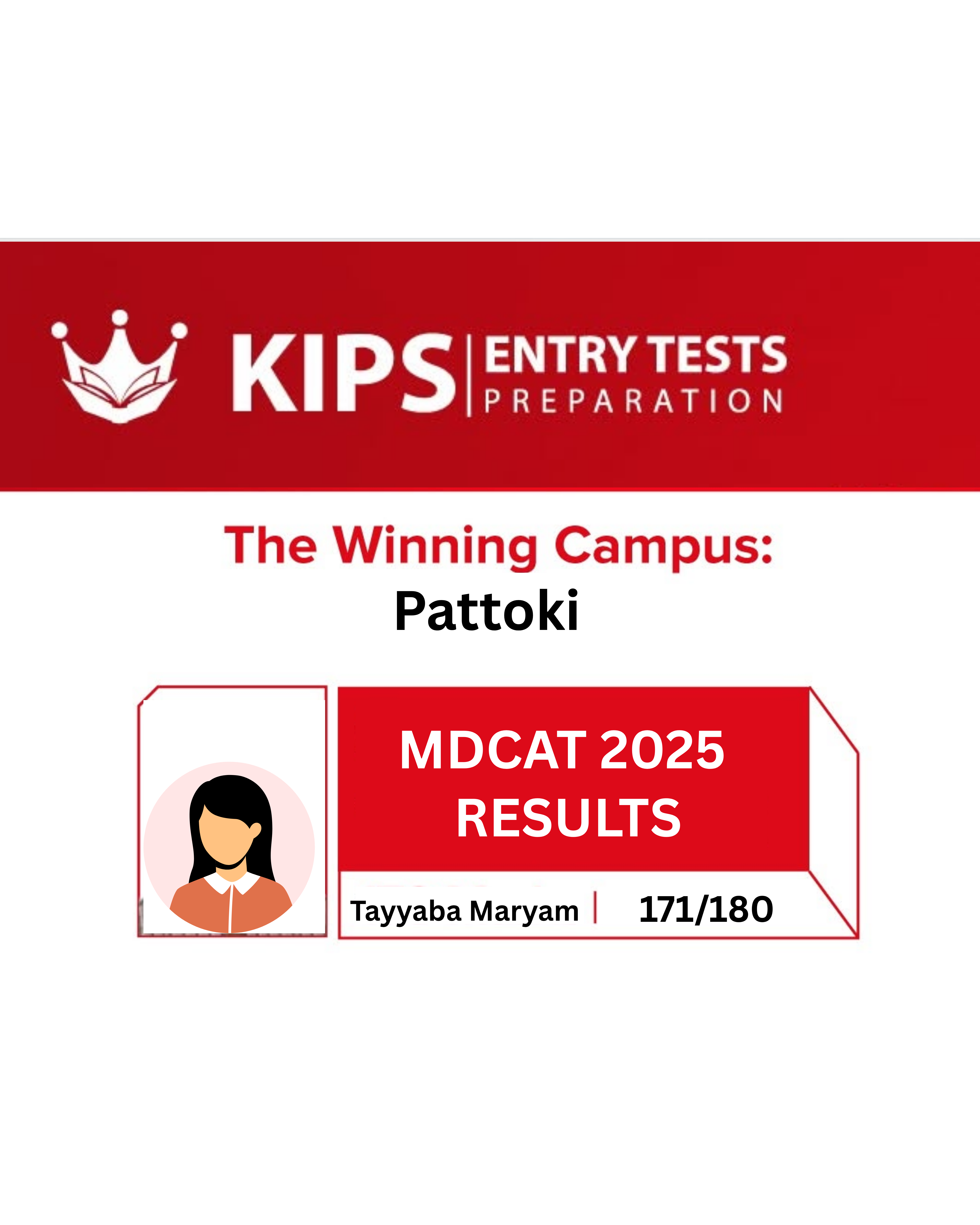 MDCAT Topper 2025